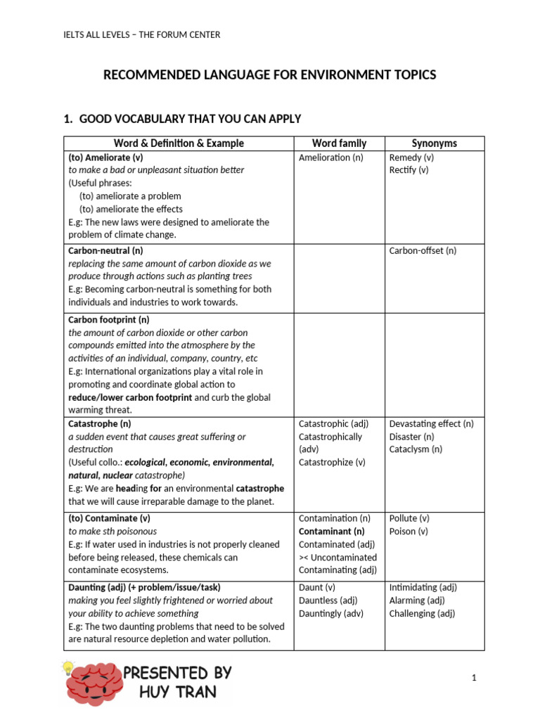 IELTS WRITING TASK 2 - Language For Environment Topics | PDF ...