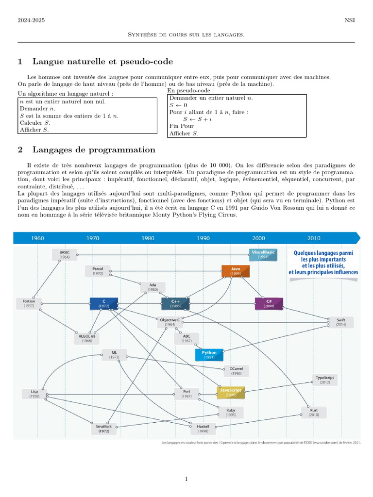 Langages de programmation et leurs types | PDF | Langage de ...
