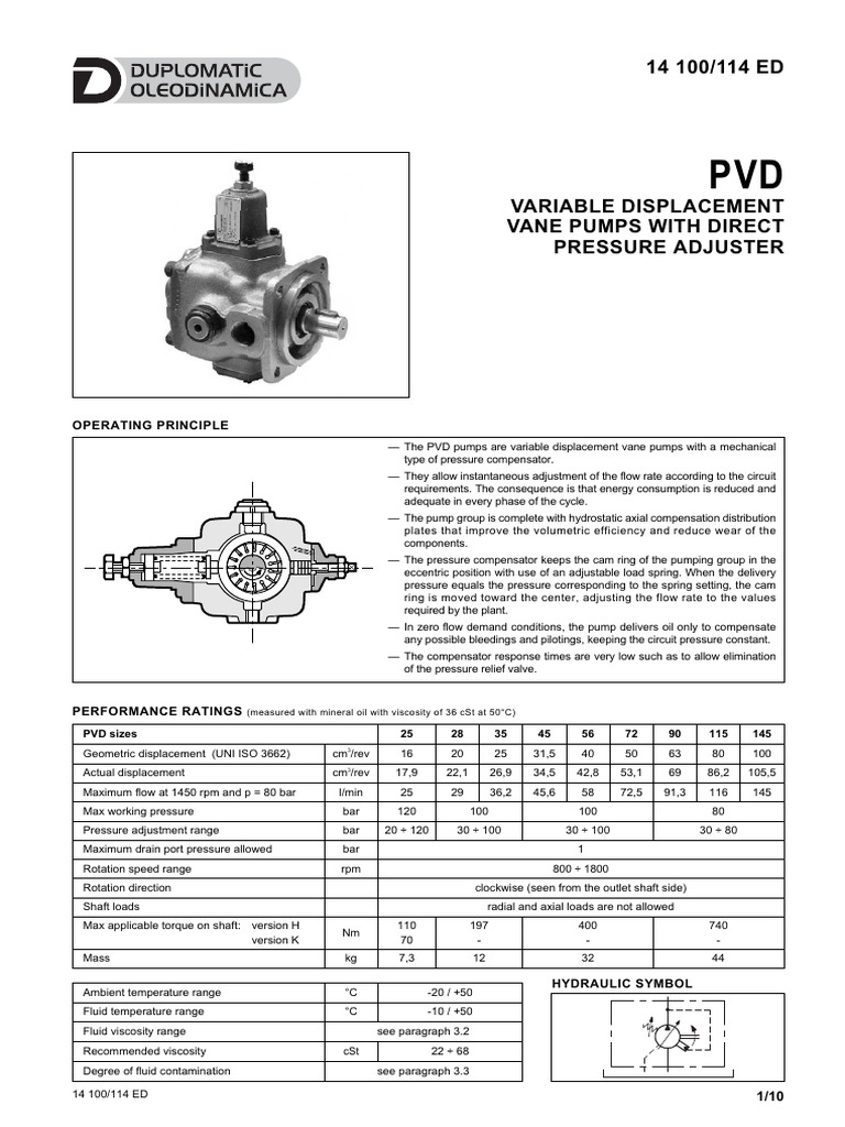 14100-pvd-pdf-pump-viscosity