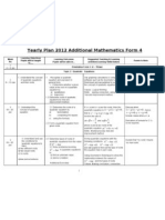 Yearly Plan ADD MATHS Form 4 (2012)