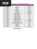 Sunday Duty Roster for 19-1-2025 | PDF