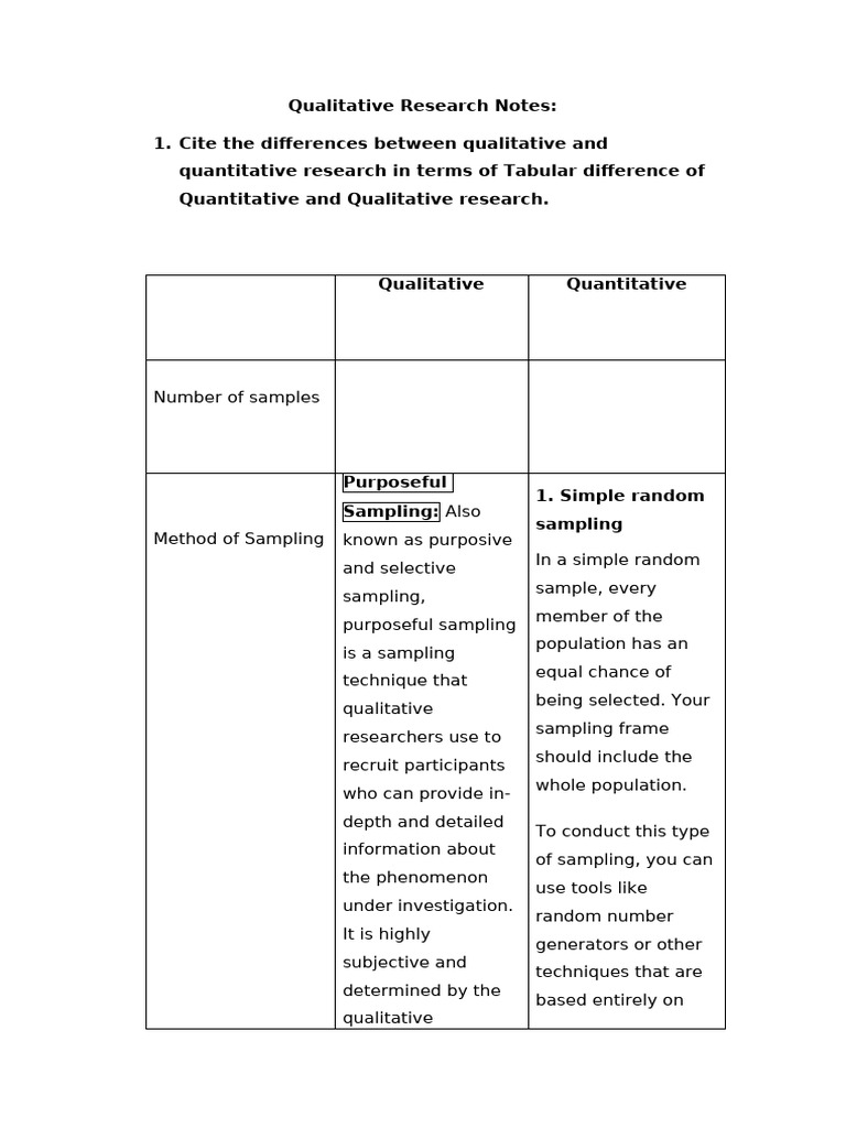 Quantitative vs. Qualitative Research | PDF | Quantitative Research ...