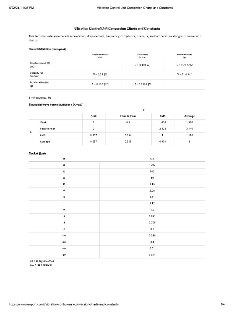 Vibration Conversion Chart PDF | PDF