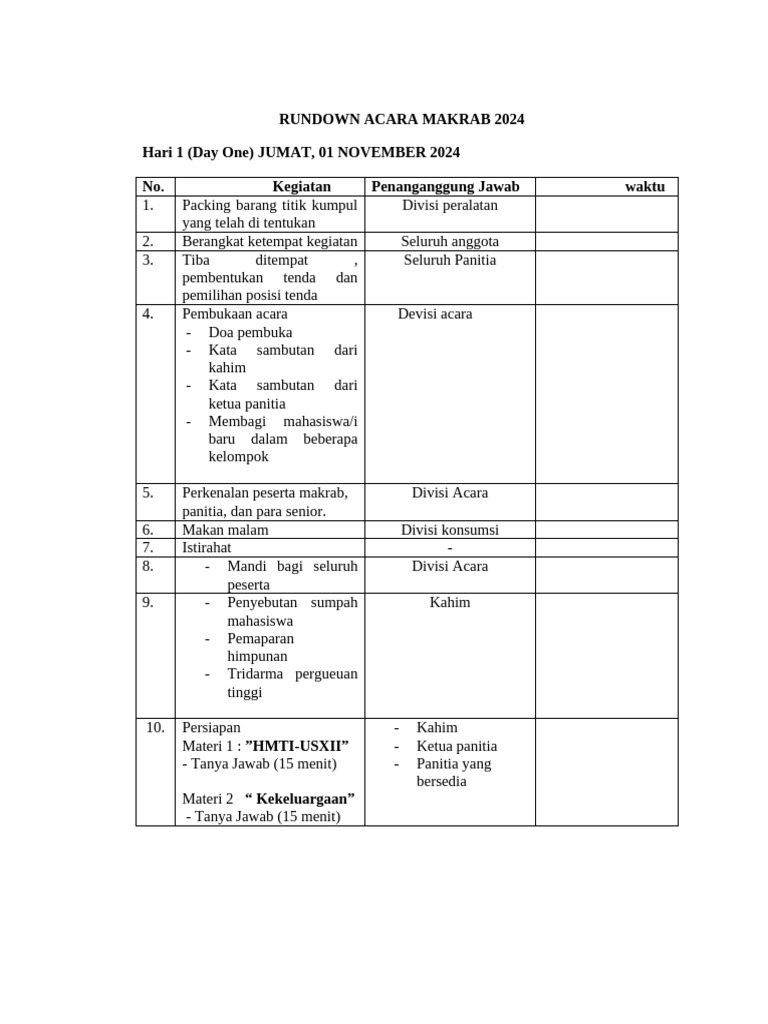 Rundown Makrab 2024: Jadwal Acara Lengkap | PDF | Kesehatan Holistik