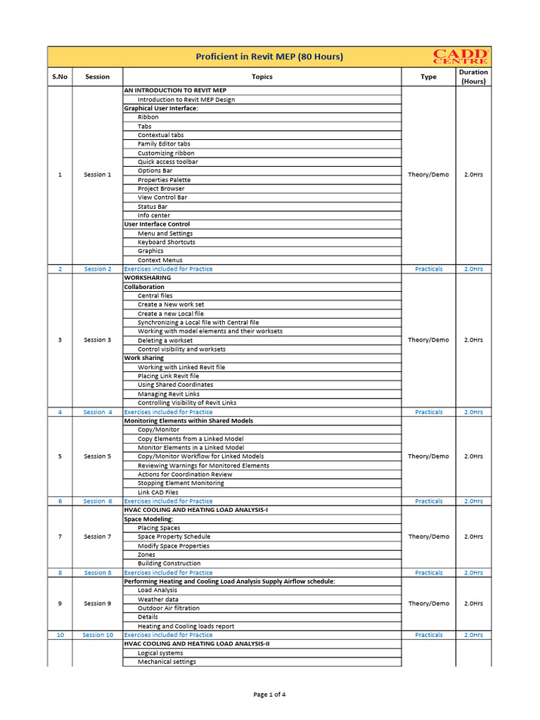 Proficient in revit mep syllabus pdf duct flow electrical wiring