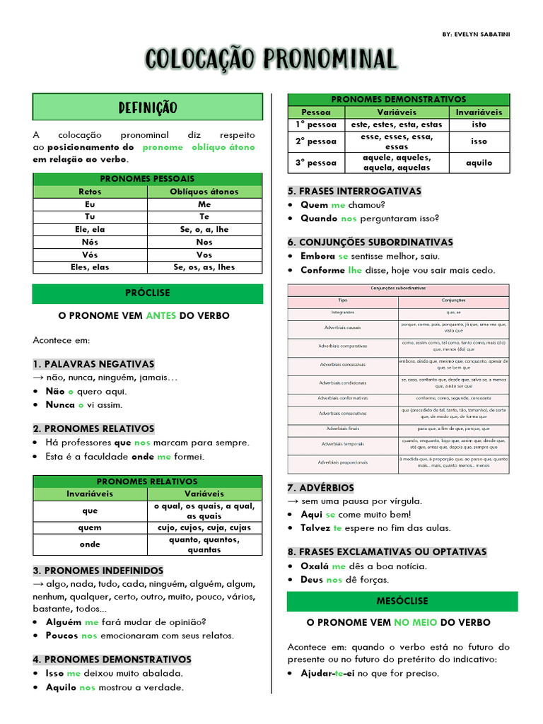 Colocação Pronominal em Português | PDF | Pronome | Morfologia linguística