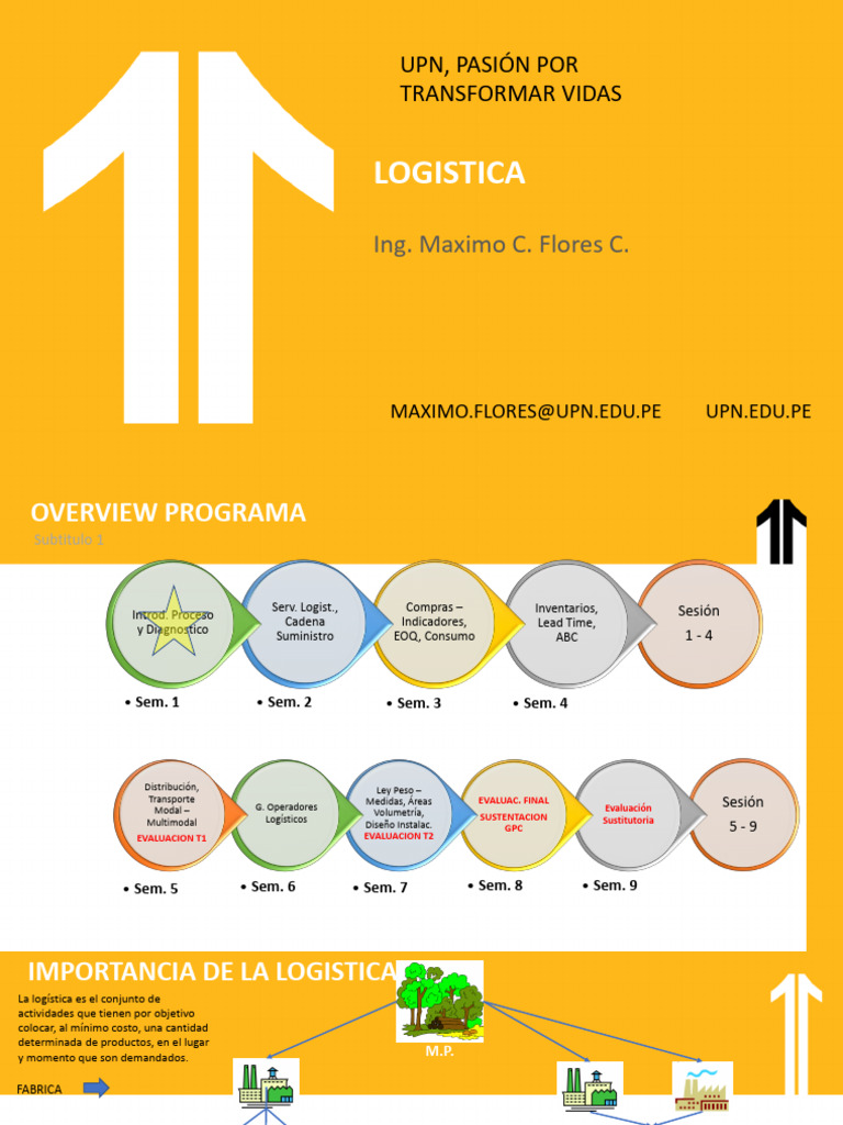 1 Sesion UPN, WA, LOG, Intro, Proceso, Diag | PDF | Logística | Hormiga