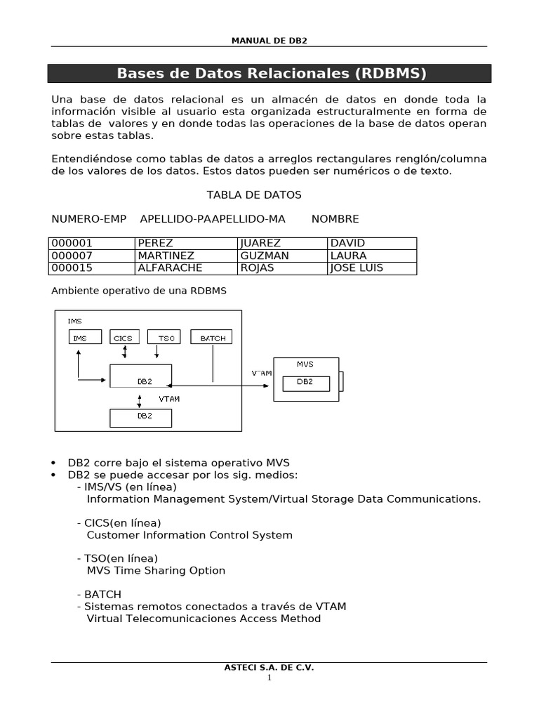 APUNTESDB2 | PDF | SQL | Base de datos relacional
