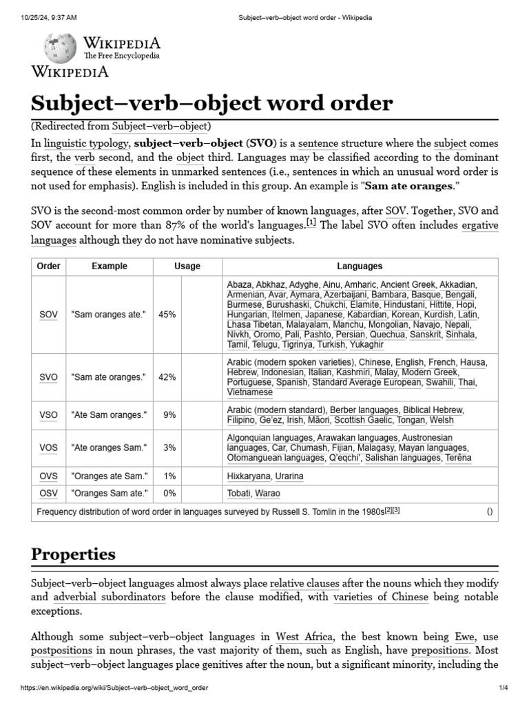 Subject–verb–object word order Article | PDF | Grammar | Linguistics