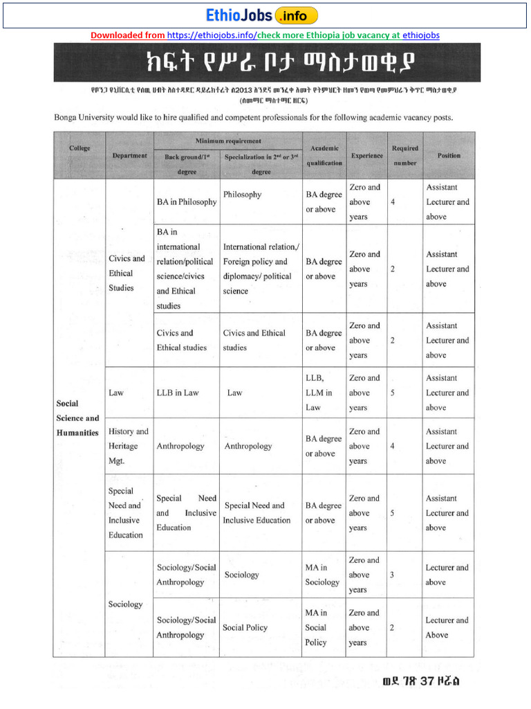 NEW JOB VACANCY IN ETHIOPIA BONGA TODAY NGO visual data 3