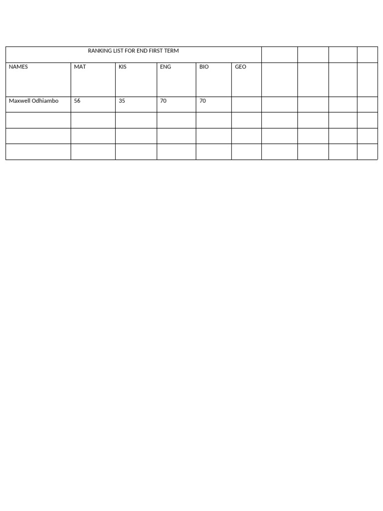Dismas pdf