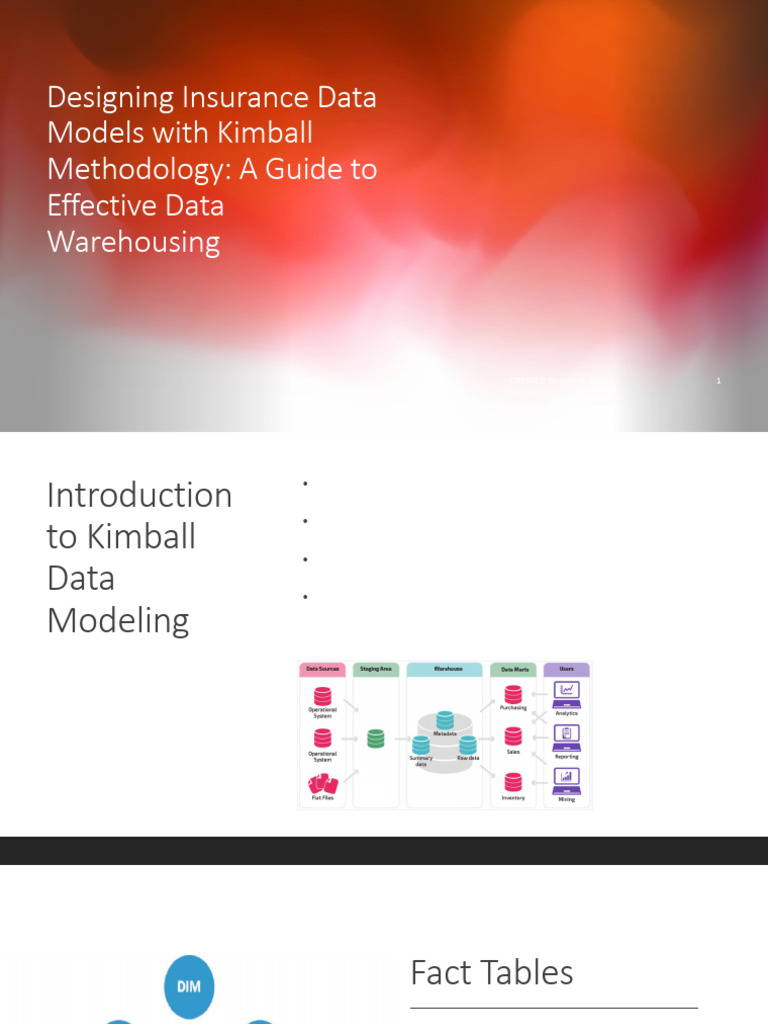 Kimball Methodology for Insurance Data | PDF | Data Warehouse ...