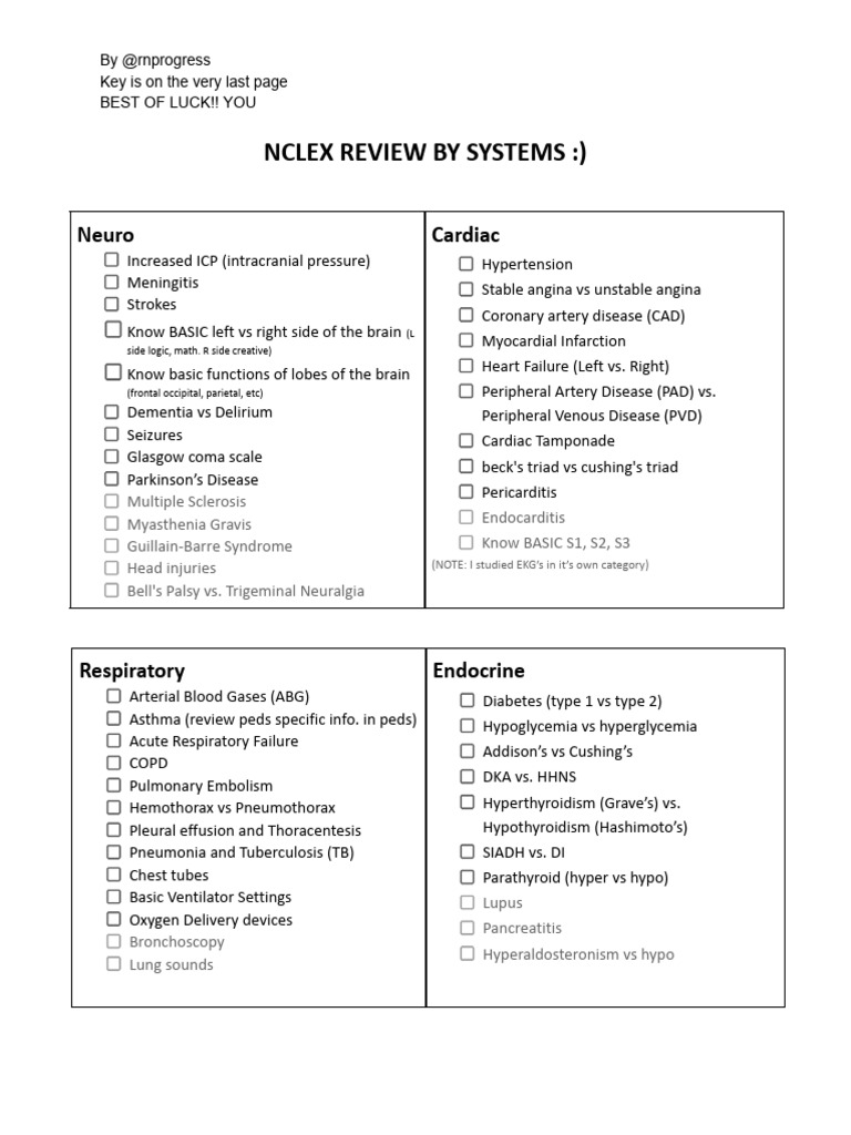 NCLEX REVIEW BY SYSTEMS _) | PDF | Childbirth | Heart