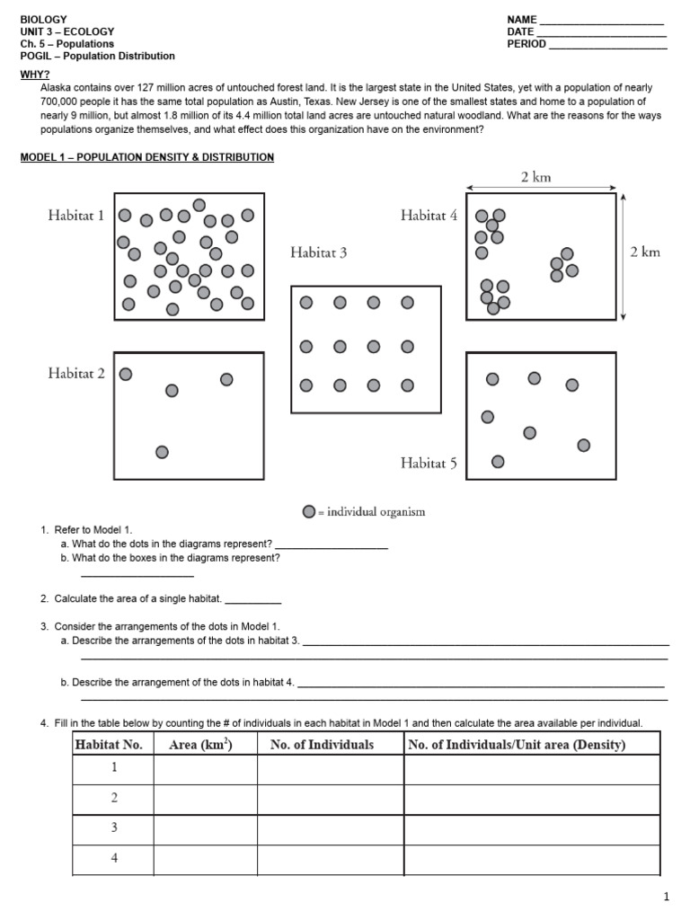 QuickFacts intelligence overview