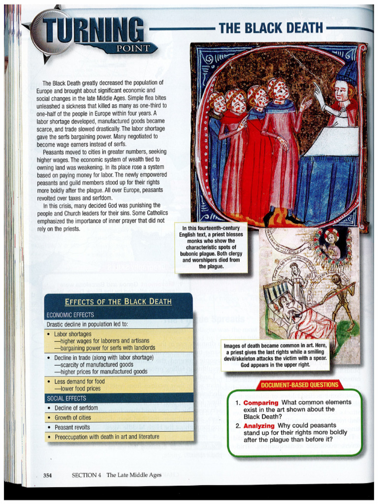 Black Death Scan PDF