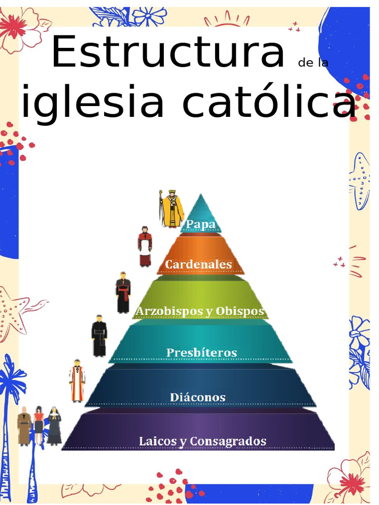 La Estructura de La Iglesia Catolica | PDF