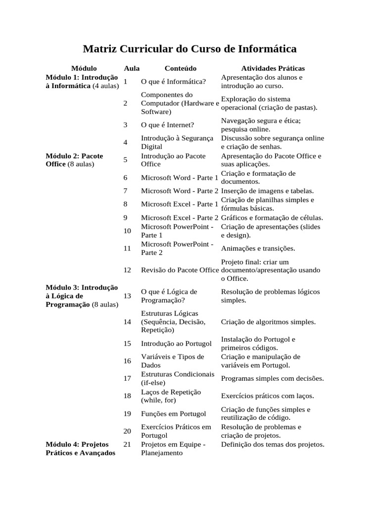 Matriz Curricular Curso de Informática | PDF | Microsoft | Microsoft Excel