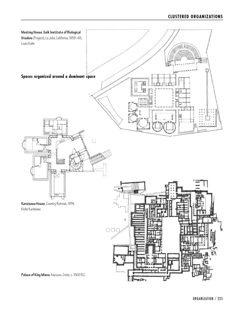 Ching-Architecture Form Space Order-240 | PDF