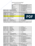 Jadwal Kuliah Jurusan TI REG 2012 Rev 21 Sept - 5309