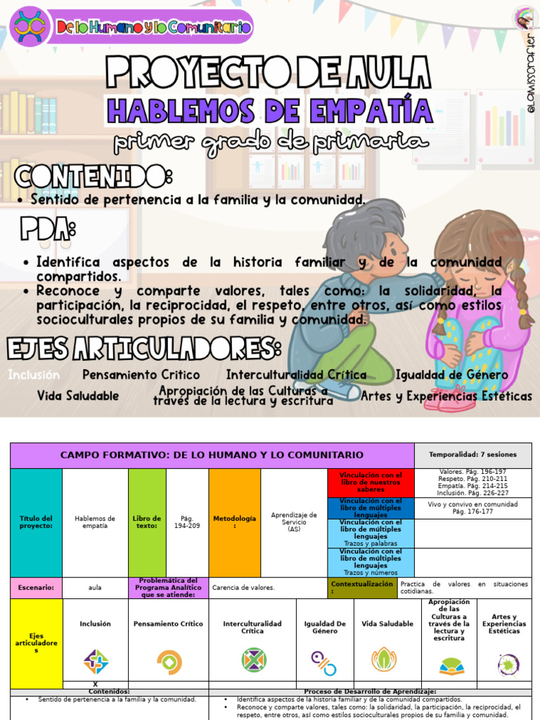 Hablemos de Empatía en el Aula | PDF | Empatía | Salón de clases