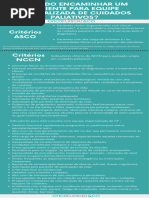 Spict-Br 2024 | PDF | Câncer | Insuficiência cardíaca