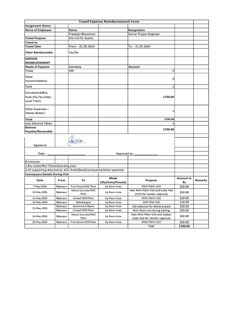 Travel Expense Reimbursement Form | PDF | Transport