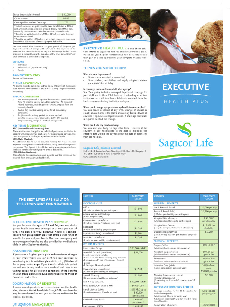 Executive Health Plus Insurance Overview | PDF | Deductible | Insurance