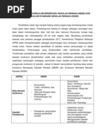 Download Banding Beza Kbsr Kssr Assignment by jiji_moyo7473 SN78424699 doc pdf