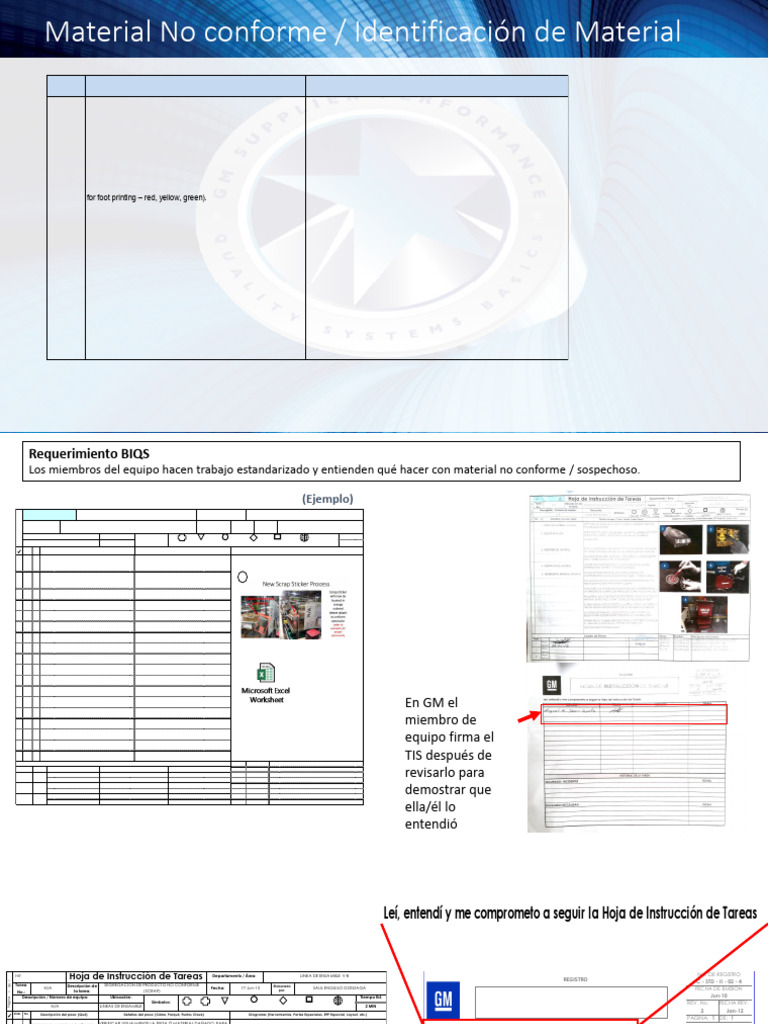 Manejo de Material Sospechoso | PDF | Pensamiento sistémico ...