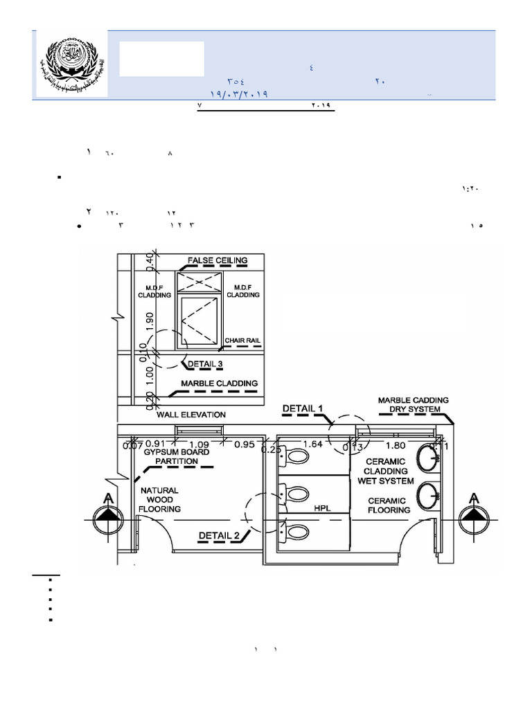 7th Week Exam - Spring 2020 | PDF