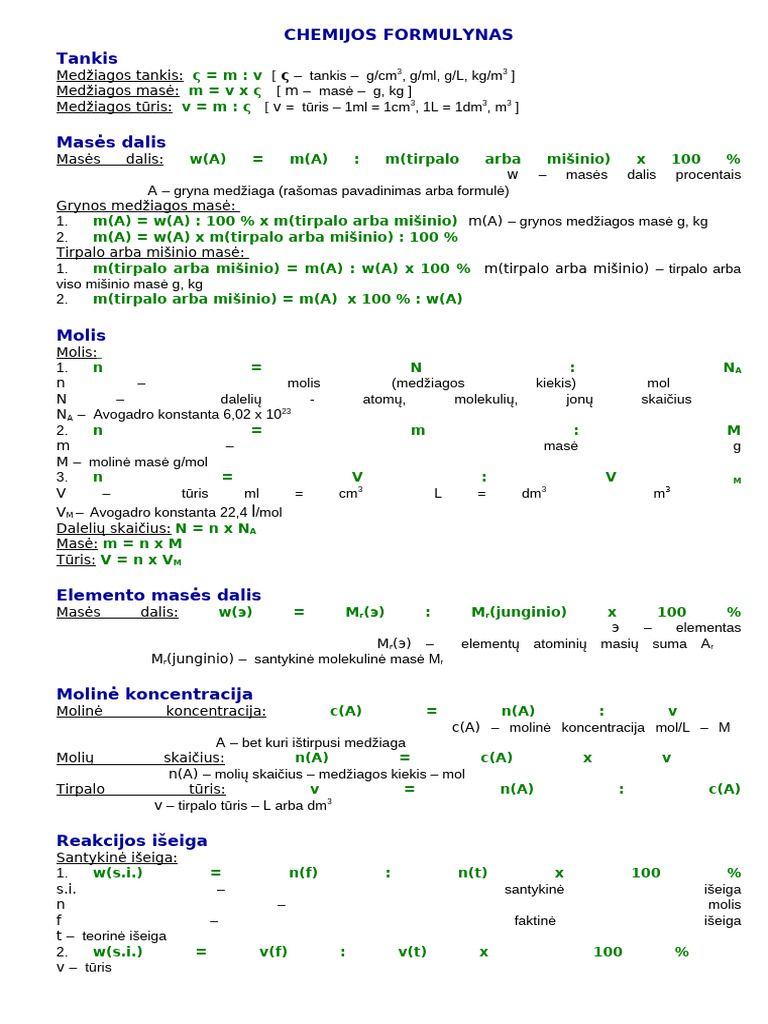 Chemijos Papildoma Medžiaga - Formuės, Sąvokos... | PDF