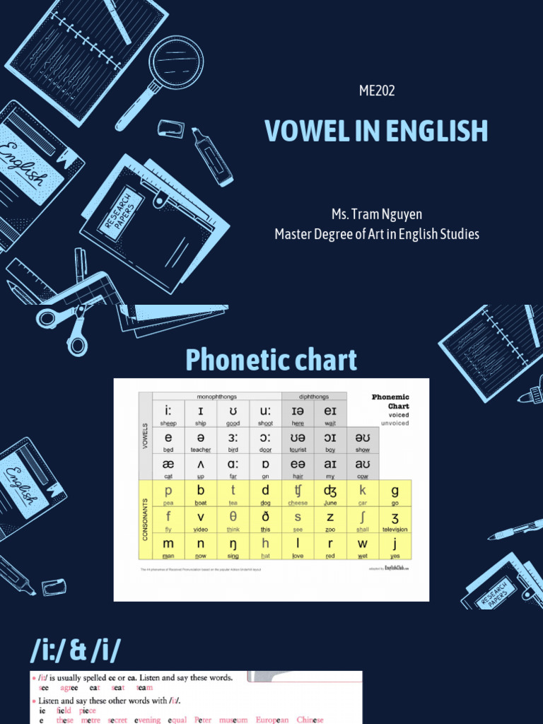 Vowel in English | PDF | Foreign Language Studies | Home & Garden