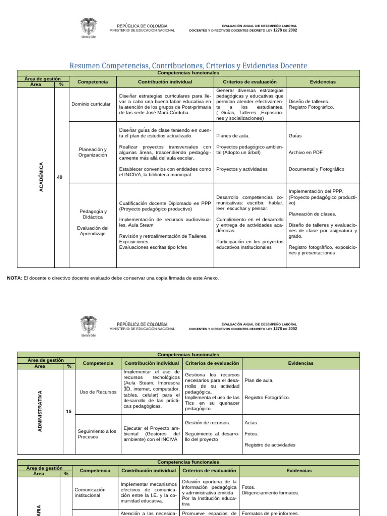 Anexo 5 2024 Nestor Valencia | PDF | Evaluación | Plan de estudios