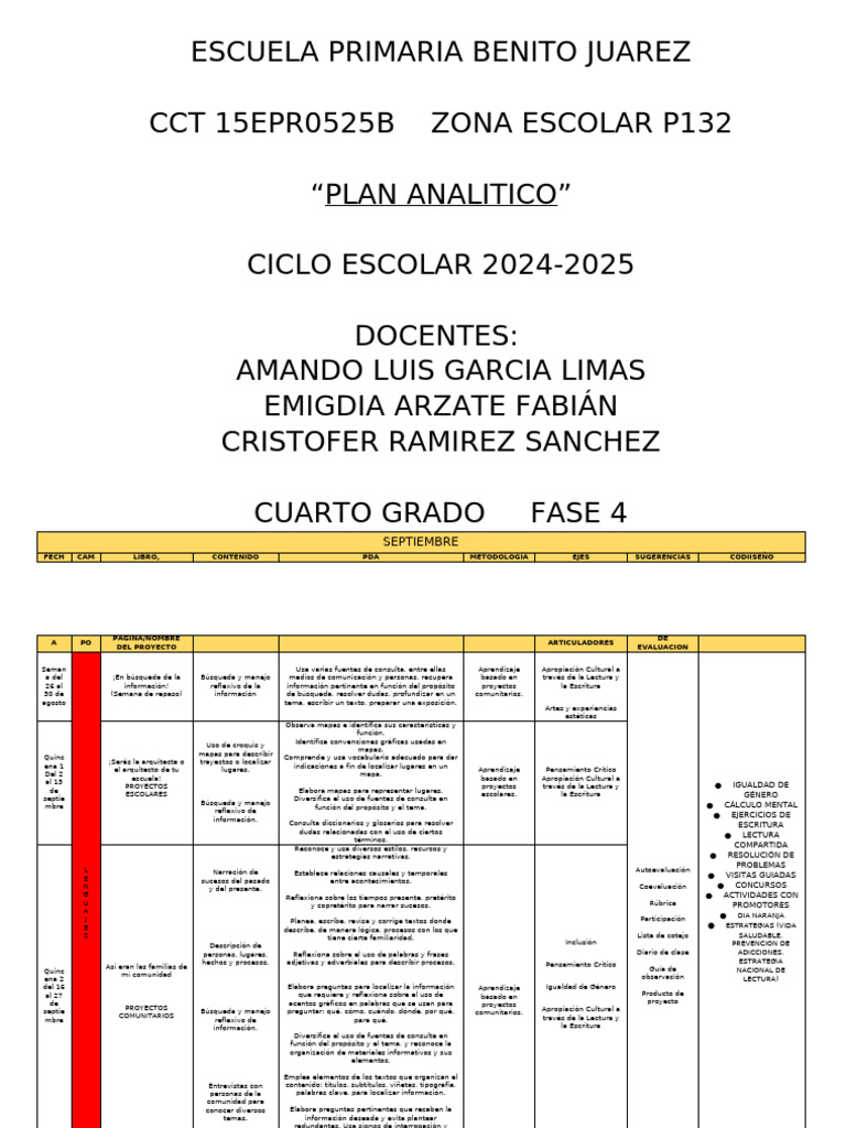 Programa Analitico 4 Grado | PDF | Aprendizaje | Pensamiento