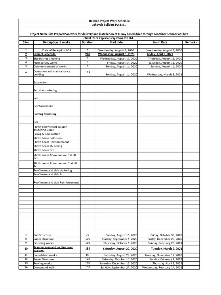 Program schedule micro plan pdf