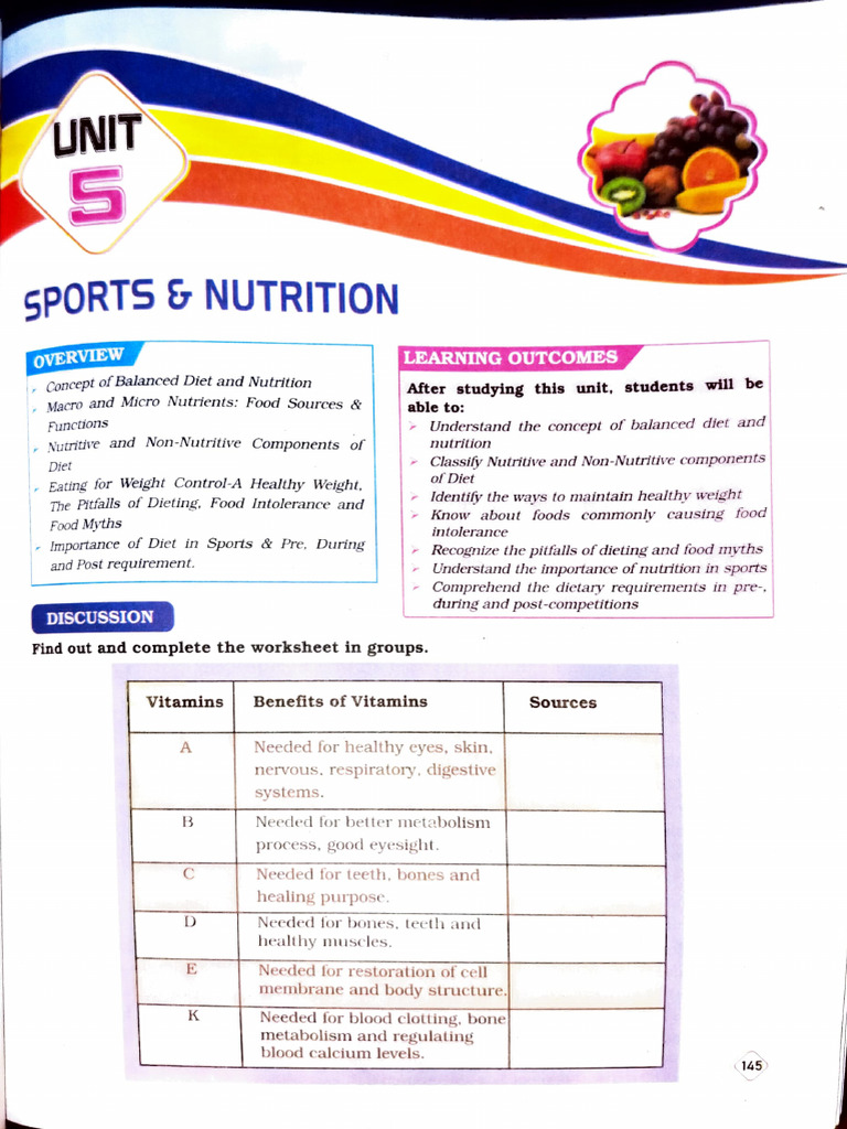 CHAPTER 5 Sports and Nutrition | PDF | Saturated Fat | Diet & Nutrition