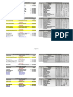 Resultados Ligas Eh 09/15 Enero