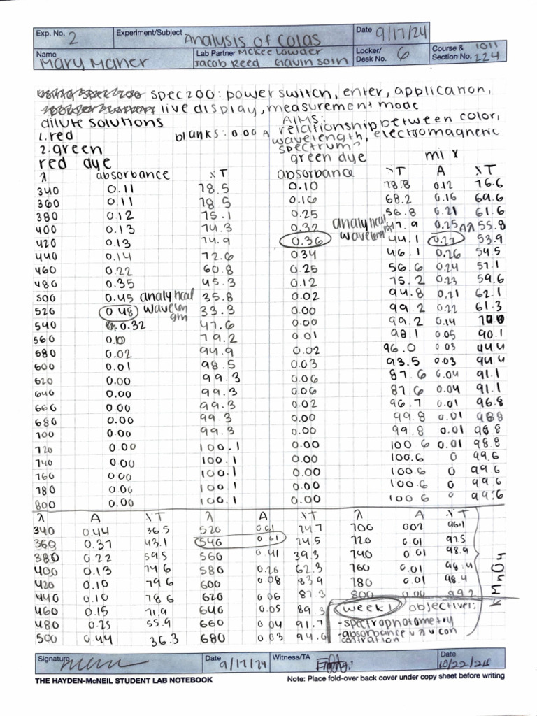 Adobe Scan Oct 22, 2024 | PDF