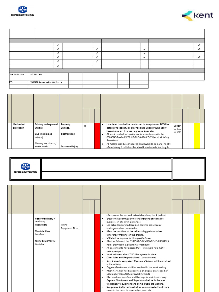 Civil Works Risk Assessment P-100 | PDF | Risk | Personal Protective ...