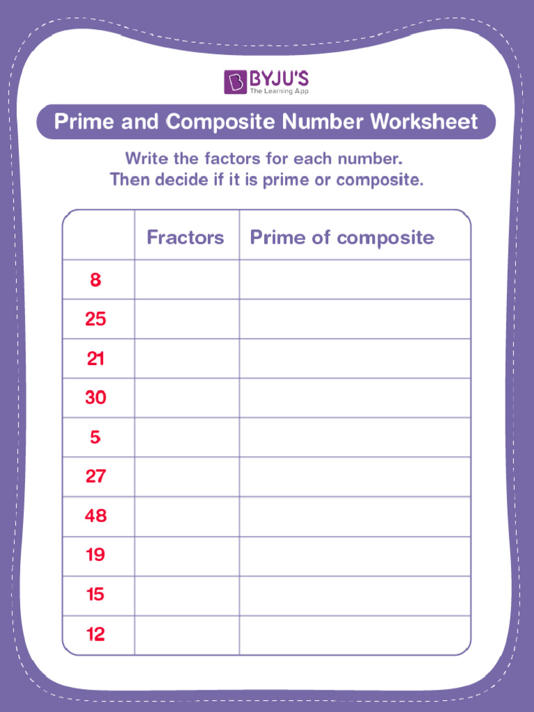 Prime and Composite Numbers Worksheets 03 | PDF