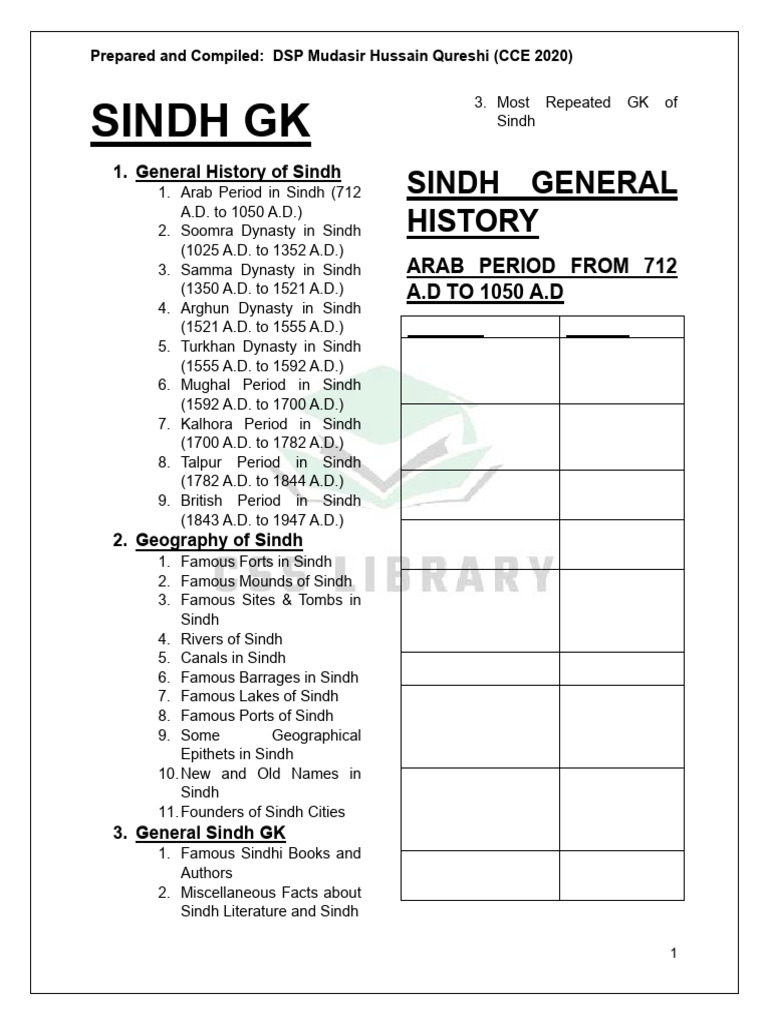 Sindh GK | PDF | Sindh