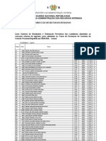 Lista Prov Unitaria Cand Aptos Nao Aptos