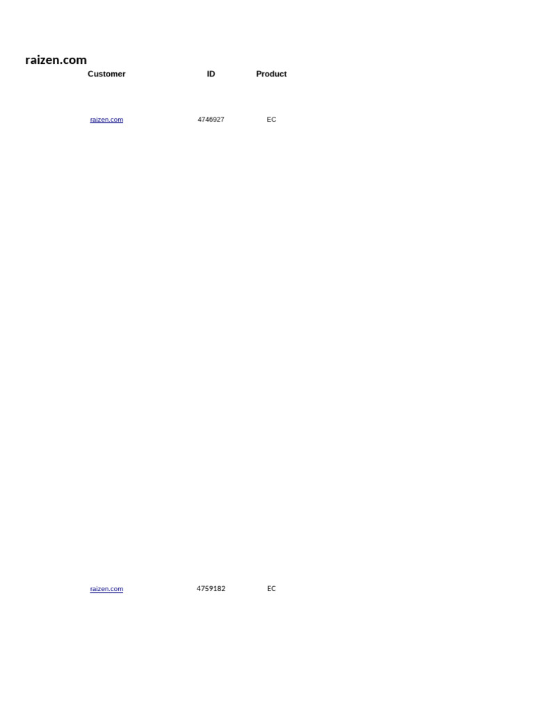 Ra zen lineup 1 pdf active directory replication computing 