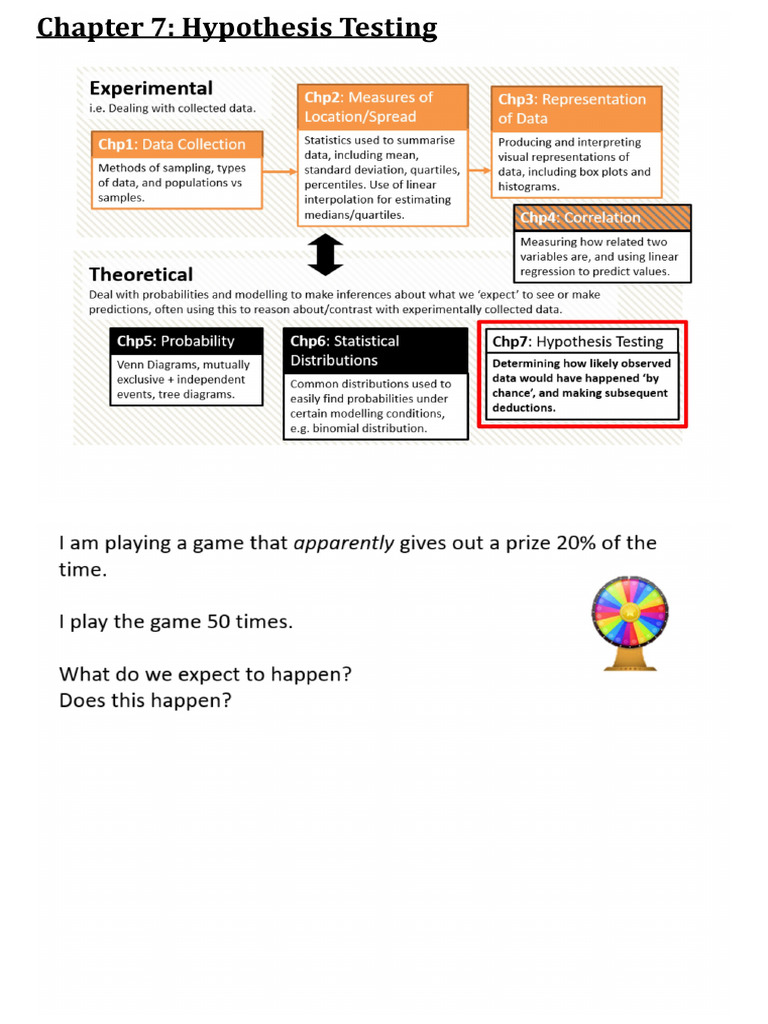 Chapter 7 Hypothesis Testing Stats1 Pdf