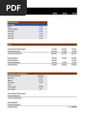Debt Modeling Student Solved(1)
