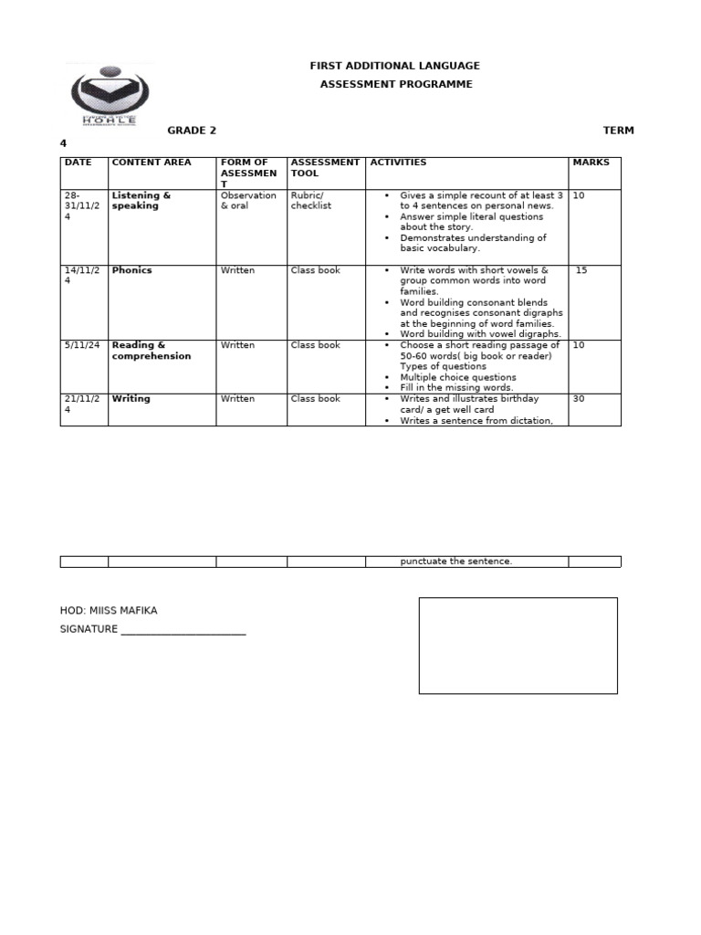term-4-assessment-programme-fal-pdf-languages-foreign-language