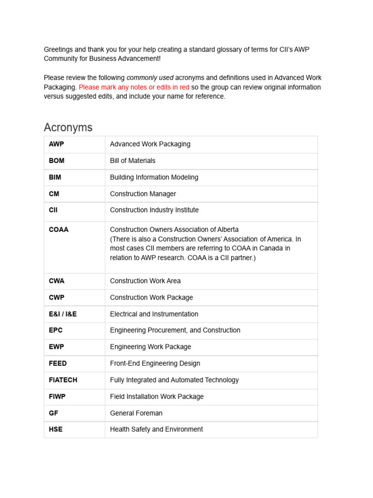 AWP Acronyms and Definitions Guide | PDF | Computing | Engineering