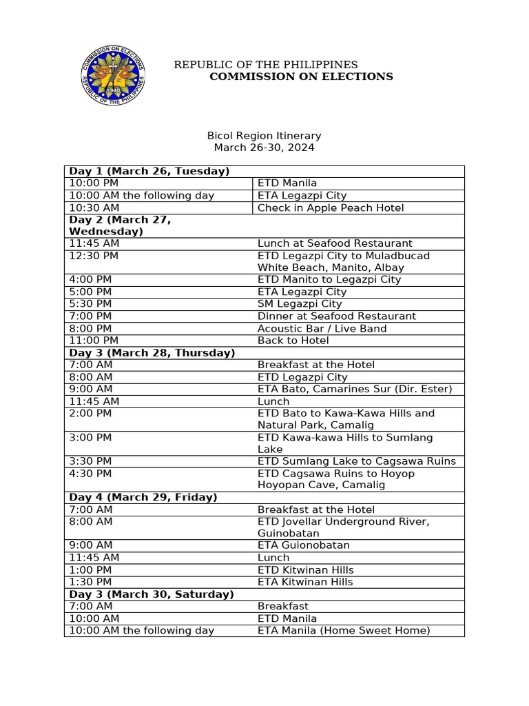 Bicol Itinerary | PDF | Science & Mathematics