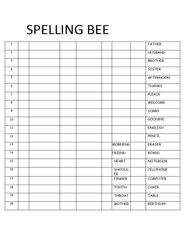 SPELLING BEE WORDS | PDF | Foods | Western Cuisine