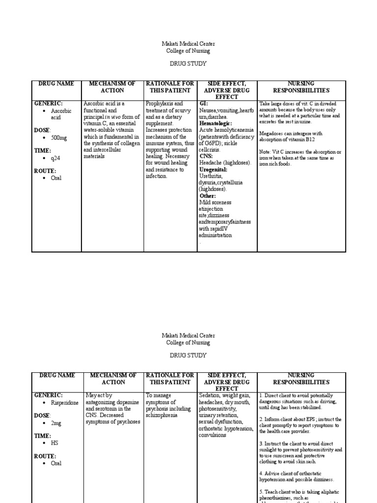 Drug Study Risperidone and Ascorbic Acid Vitamin C Vitamin